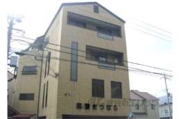 梅津神田町３４店舗外観写真