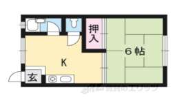 滋賀県草津市 賃貸