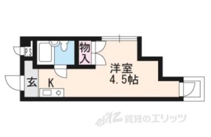 滋賀県草津市 賃貸