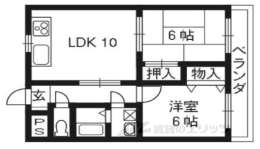 京都府長岡京市 賃貸