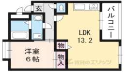 京都府乙訓郡大山崎町 賃貸