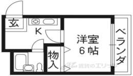 京都市東山区 賃貸