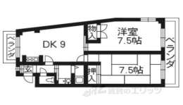 京都府長岡京市 賃貸