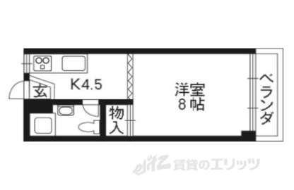 京都府長岡京市 賃貸