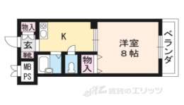 滋賀県草津市 賃貸