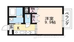 滋賀県草津市 賃貸