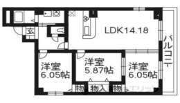 京都市下京区 賃貸