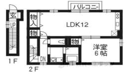 滋賀県栗東市 賃貸