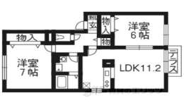 京都府相楽郡精華町 賃貸