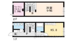 滋賀県草津市 賃貸