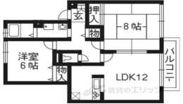 京都府木津川市 賃貸