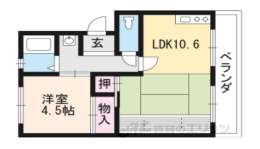 滋賀県栗東市 賃貸