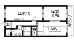 大阪府枚方市 賃貸