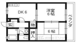 大阪府枚方市 賃貸