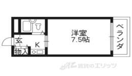 大阪府枚方市 賃貸