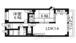 大阪府枚方市 賃貸