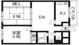 京都府八幡市 賃貸