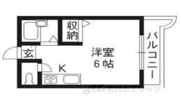 大阪府枚方市 賃貸