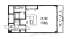 大阪府枚方市 賃貸