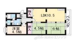 滋賀県栗東市 賃貸