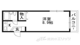 滋賀県栗東市 賃貸