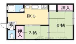 滋賀県栗東市 賃貸