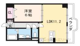 滋賀県守山市 賃貸