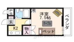 滋賀県大津市 賃貸