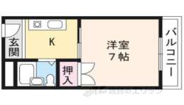 大阪府茨木市 賃貸