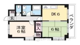 滋賀県栗東市 賃貸