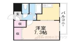 大阪府吹田市 賃貸