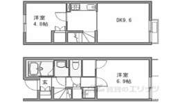 奈良県天理市 賃貸