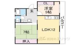 大阪府枚方市 賃貸