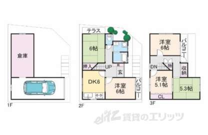 大阪府枚方市 賃貸