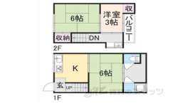 奈良県生駒郡斑鳩町 賃貸