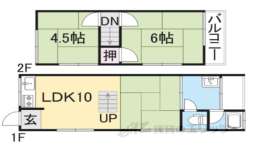 大阪府枚方市 賃貸