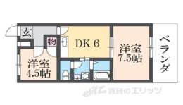 大阪府寝屋川市 賃貸