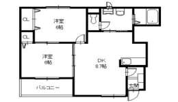 滋賀県彦根市 賃貸