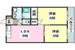 大阪府茨木市 賃貸