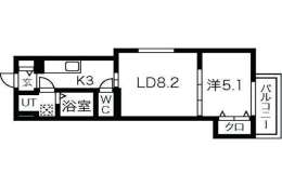 大阪府摂津市 賃貸