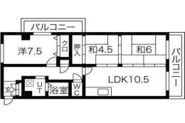 大阪府吹田市 賃貸