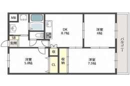 大阪府摂津市 賃貸