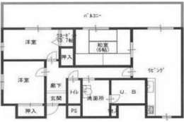 大阪府吹田市 賃貸