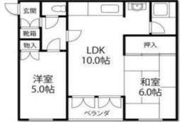 大阪府大阪市東淀川区 賃貸