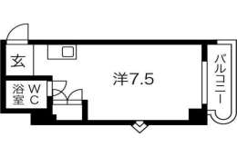 大阪府吹田市 賃貸