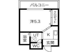 大阪府吹田市 賃貸